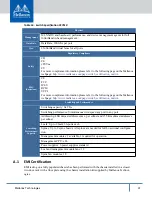 Предварительный просмотр 96 страницы Mellanox Technologies Switch-IB User Manual