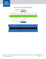 Предварительный просмотр 104 страницы Mellanox Technologies Switch-IB User Manual