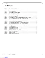 Preview for 6 page of Mellanox Technologies SwitchX-2 MSX6015F-1BRS Hardware User Manual