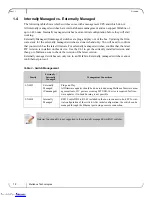 Preview for 12 page of Mellanox Technologies SwitchX-2 MSX6015F-1BRS Hardware User Manual