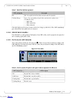 Preview for 19 page of Mellanox Technologies SwitchX-2 MSX6015F-1BRS Hardware User Manual