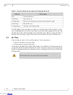 Preview for 20 page of Mellanox Technologies SwitchX-2 MSX6015F-1BRS Hardware User Manual