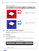 Preview for 22 page of Mellanox Technologies SwitchX-2 MSX6015F-1BRS Hardware User Manual