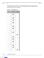 Preview for 44 page of Mellanox Technologies SwitchX-2 MSX6015F-1BRS Hardware User Manual