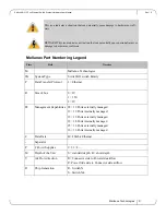 Preview for 9 page of Mellanox Technologies SwitchX-2 SX1012 User Manual