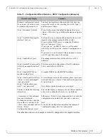 Preview for 39 page of Mellanox Technologies SwitchX-2 SX1012 User Manual