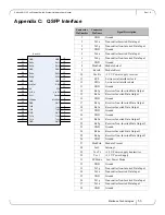 Preview for 53 page of Mellanox Technologies SwitchX-2 SX1012 User Manual