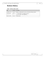 Preview for 7 page of Mellanox Technologies SwitchX MSX1016X-2BFR Hardware User Manual