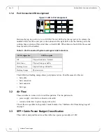 Preview for 18 page of Mellanox Technologies SwitchX MSX1016X-2BFR Hardware User Manual