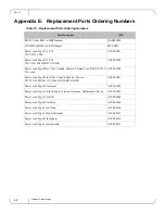 Preview for 42 page of Mellanox Technologies SwitchX MSX1016X-2BFR Hardware User Manual