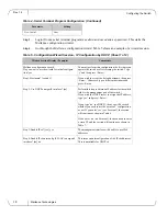 Предварительный просмотр 18 страницы Mellanox Technologies switchx MSX1035B-1BRR Installation Manual