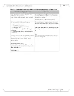 Предварительный просмотр 19 страницы Mellanox Technologies switchx MSX1035B-1BRR Installation Manual