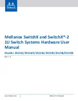 Preview for 1 page of Mellanox Technologies SX1012 User Manual