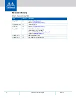 Preview for 8 page of Mellanox Technologies SX1012 User Manual