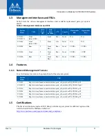 Preview for 11 page of Mellanox Technologies SX1012 User Manual