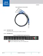 Preview for 32 page of Mellanox Technologies SX1012 User Manual