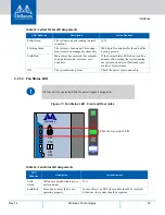 Preview for 50 page of Mellanox Technologies SX1012 User Manual