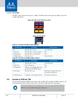 Preview for 53 page of Mellanox Technologies SX1012 User Manual