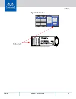 Preview for 54 page of Mellanox Technologies SX1012 User Manual