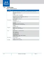 Preview for 61 page of Mellanox Technologies SX1012 User Manual