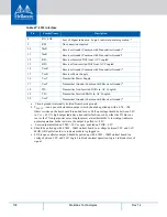 Preview for 68 page of Mellanox Technologies SX1012 User Manual