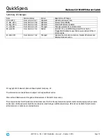 Preview for 10 page of Mellanox Technologies SX1018HP Overview