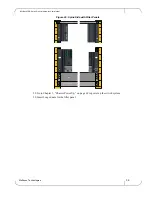 Предварительный просмотр 36 страницы Mellanox Technologies SX6518 Hardware Installation Manual