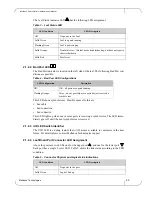 Предварительный просмотр 60 страницы Mellanox Technologies SX6518 Hardware Installation Manual