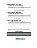 Предварительный просмотр 66 страницы Mellanox Technologies SX6518 Hardware Installation Manual