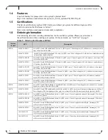 Предварительный просмотр 12 страницы Mellanox Technologies SX6710 Hardware User Manual