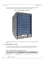 Предварительный просмотр 16 страницы Mellanox Technologies Vantage 8500 Installation Manual