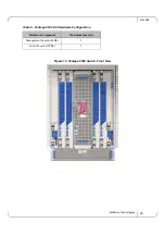 Предварительный просмотр 23 страницы Mellanox Technologies Vantage 8500 Installation Manual