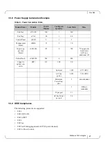 Предварительный просмотр 27 страницы Mellanox Technologies Vantage 8500 Installation Manual