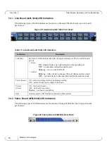 Предварительный просмотр 76 страницы Mellanox Technologies Vantage 8500 Installation Manual