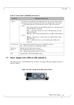 Предварительный просмотр 77 страницы Mellanox Technologies Vantage 8500 Installation Manual