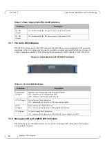 Предварительный просмотр 78 страницы Mellanox Technologies Vantage 8500 Installation Manual