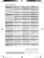 Preview for 4 page of Mellerware 22345B2200W Instructions