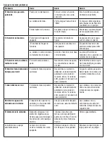 Preview for 13 page of Mellerware 22362RD Manual