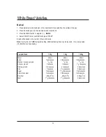 Preview for 32 page of Mellerware 26550550W User Manual