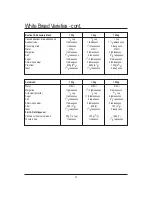 Preview for 33 page of Mellerware 26550550W User Manual