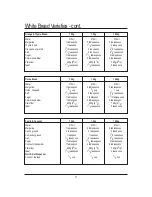 Preview for 37 page of Mellerware 26550550W User Manual