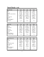 Preview for 53 page of Mellerware 26550550W User Manual