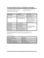 Preview for 76 page of Mellerware 26550550W User Manual