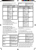 Preview for 5 page of Mellerware 26855 Manual