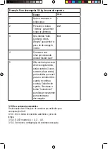 Preview for 51 page of Mellerware 26855 Manual