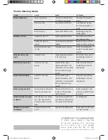 Preview for 4 page of Mellerware EXECUTIVE 22345(7) Instructions