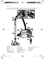 Предварительный просмотр 2 страницы Mellerware EXECUTIVE VAC18001800W Instructions Manual