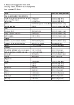 Preview for 6 page of Mellerware GRILL MASTER 2000W Instructions Manual