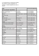 Preview for 16 page of Mellerware GRILL MASTER 2000W Instructions Manual