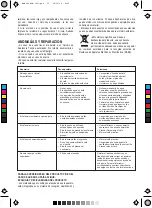 Preview for 13 page of Mellerware MCM-1631 Manual